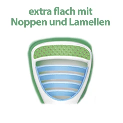 Meridol Zungenreiniger 8 Meridol Zungenreiniger -NIVEA SHOP MAM 6861302 SHOP IMAGE 1.4