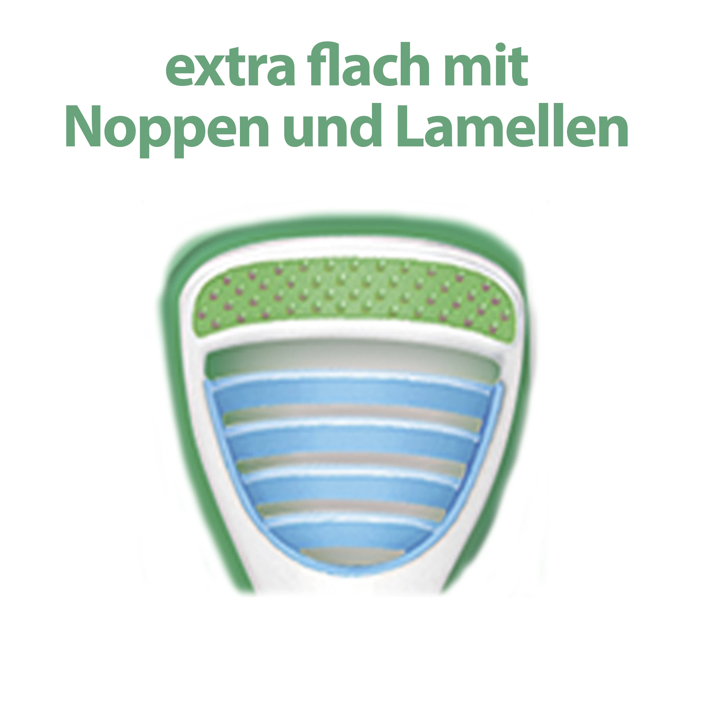 Meridol Zungenreiniger 4 Meridol Zungenreiniger – Bild 4