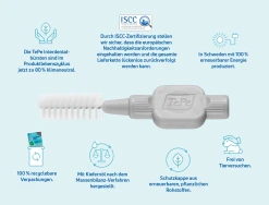 TePe Interdentalbürsten Grau, ISO 7, 1,3 Mm, 8 Stück -NIVEA SHOP MAM 7095616 SHOP IMAGE 1.4