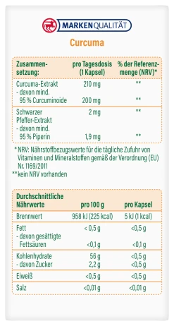 Altapharma Naturgeheimnisse Curcuma Kapseln 14 Altapharma Naturgeheimnisse Curcuma Kapseln -NIVEA SHOP MAM 7116918 SHOP IMAGE 1.4