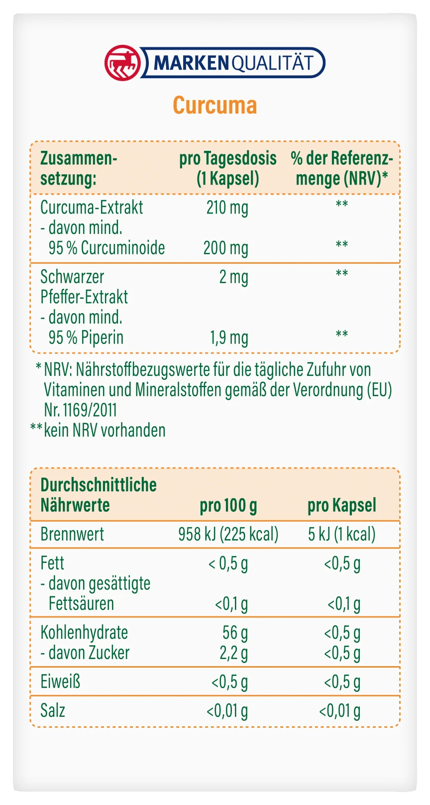 Altapharma Naturgeheimnisse Curcuma Kapseln 4 Altapharma Naturgeheimnisse Curcuma Kapseln – Bild 4