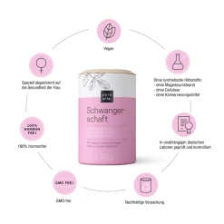 Pure Ella. Schwangerschaft Kapseln -NIVEA SHOP MAM 7729391 SHOP IMAGE 1.4