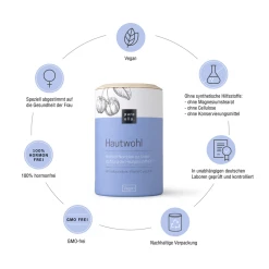 Pure Ella. Hautwohl Kapseln -NIVEA SHOP MAM 7729493 SHOP IMAGE 1.4