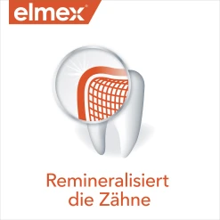 Elmex Kariesschutz Zahnspülung -NIVEA SHOP MAM 7949579 SHOP IMAGE 1.4