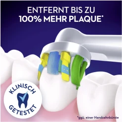Oral B Aufsteckbürsten Tiefenreinigung CleanMaximiser -NIVEA SHOP MAM 8152014 SHOP IMAGE 1.4