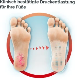 Scholl In-Balance Einlegesohlen Größe 42,5-45 -NIVEA SHOP MAM 8441767 SHOP IMAGE 1.4