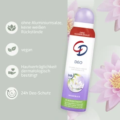 CD 24h Deodorant Spray Wasserlilie -NIVEA SHOP MAM 8723560 SHOP IMAGE 1.4