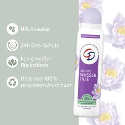 CD 24h Deodorant Spray Wasserlilie -NIVEA SHOP MAM 8723571 SHOP IMAGE 1.4