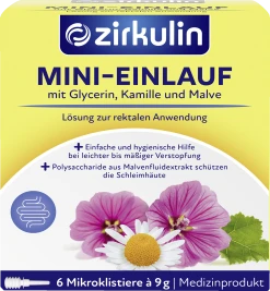 Zirkulin Mini-Einlauf